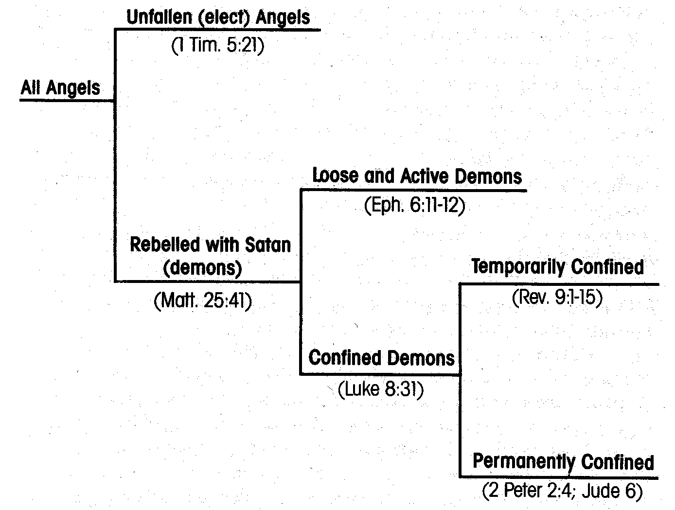 wpe96620.gif (23782 ????)